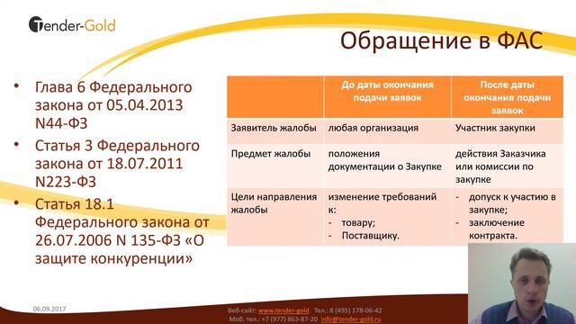Подготовка и направление жалобы в ФАС (как подать и как преодолеть нарушение 44 фз) 18+ смотреть онлайн