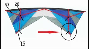 Пилотажный воздушный змей своими руками