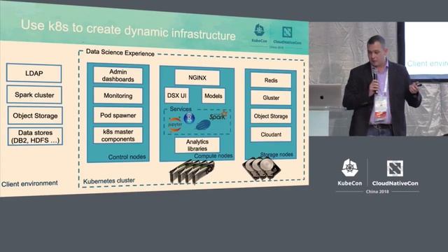 How to Simplify Data Scientist’s Day in Huge Company Using Kubernetes - Igor Khapov, IBM смотреть онлайн