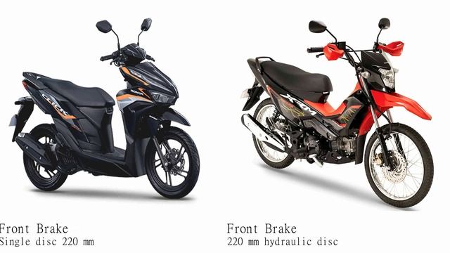Honda Click 125i vs Honda XRM 125 Test specification comparison смотреть онлайн