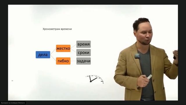 жестко и гибко - планирование задач смотреть онлайн
