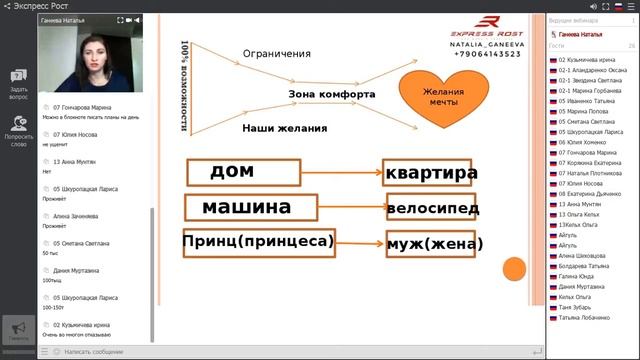Бюджет , возможности увеличения финансовых возможностей смотреть онлайн