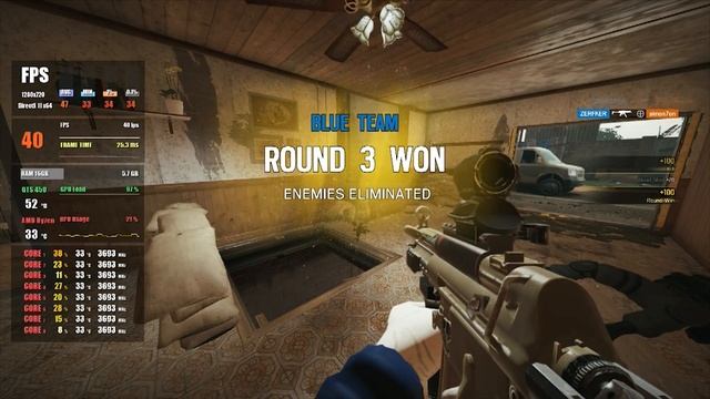 Geforce GTS 450 Test In 7 Games (2020)