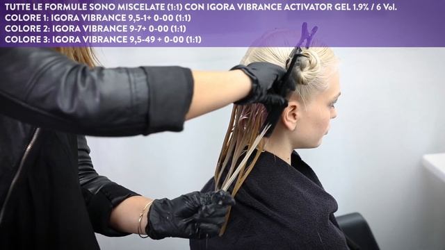 PAINT ME PASTEL - Schwarzkopf Professional by Igora Vibrance смотреть онлайн