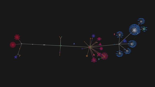 Mezy iOS Git Visualization смотреть онлайн