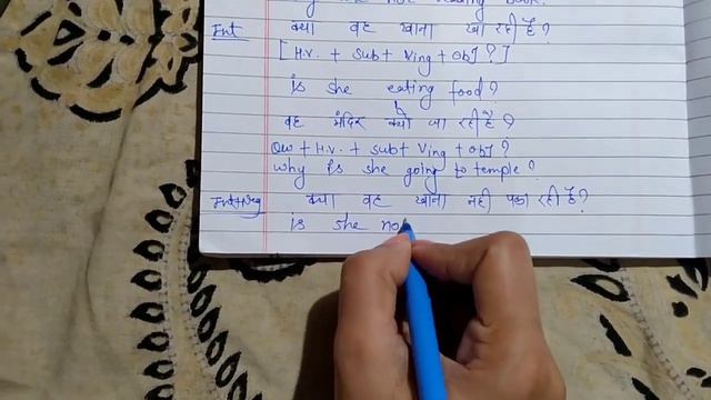 Present Tense | Indefinite | Continuous | Perfect | Perfect Continuous Tense | English Grammar смотреть онлайн