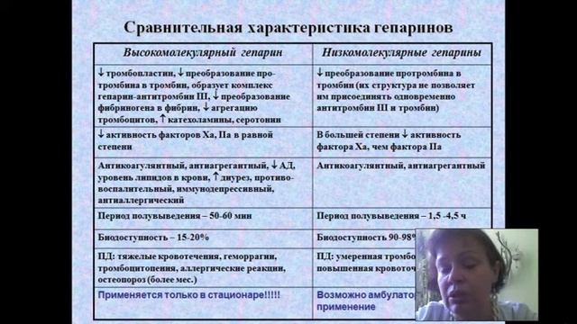 Лекарства, влияющие на свертываемость крови и кровотворение. смотреть онлайн