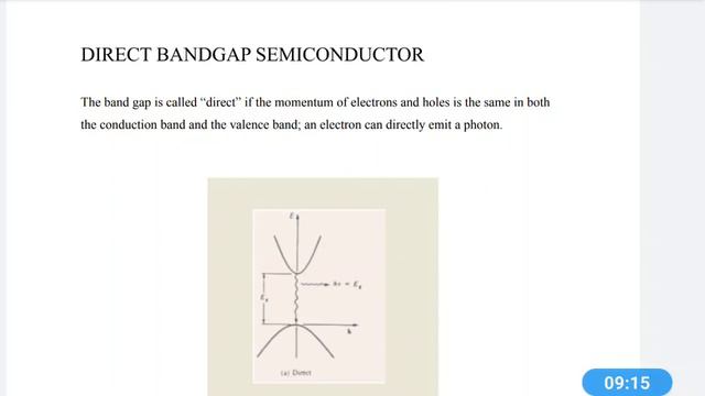 Direct bandgap & indirect bandgap semiconductor смотреть онлайн