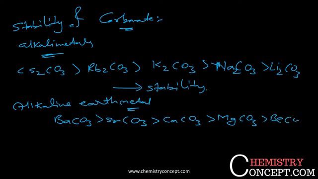 s-Block Elements |Alkali and alkaline earth metals| смотреть онлайн