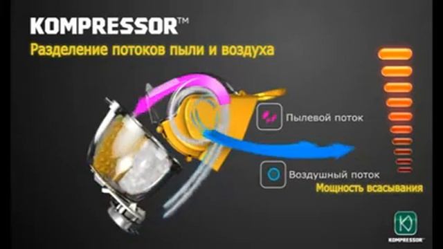 kompressor смотреть онлайн