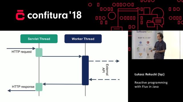 2018 - Łukasz Rekucki - Reactive programming with Flux in Java смотреть онлайн