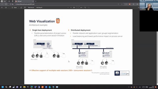 Webinar: HTML5 Visualization with zenon (EN language) смотреть онлайн