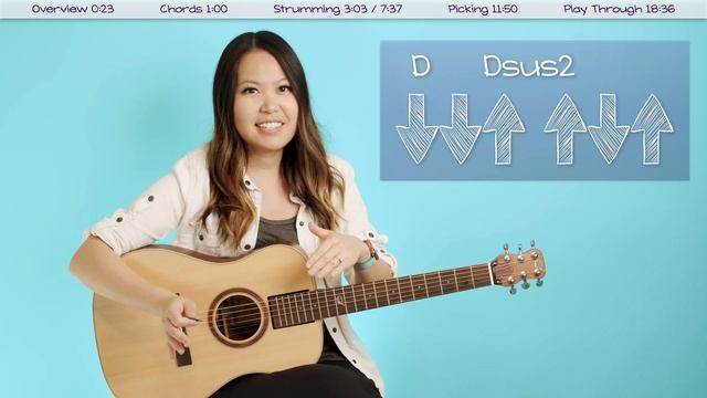 Deja Vu Guitar Lesson Tutorial EASY - Olivia Rodrigo [Chords|Strumming|Picking|Cover] (No Capo!) смотреть онлайн