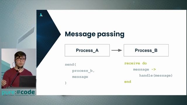 Georgi Spasov - Elixir in a Nutshell | purecode - Functional Programming Talks смотреть онлайн