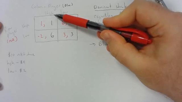 How to find Nash Equilibrium in a 2X2 payoff matrix смотреть онлайн