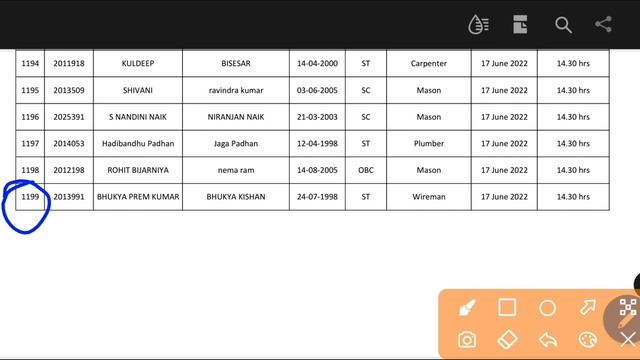 RRC ECoR Apprentice Document Verification 2022, East Coast Railway Bhubaneswar DV Date смотреть онлайн