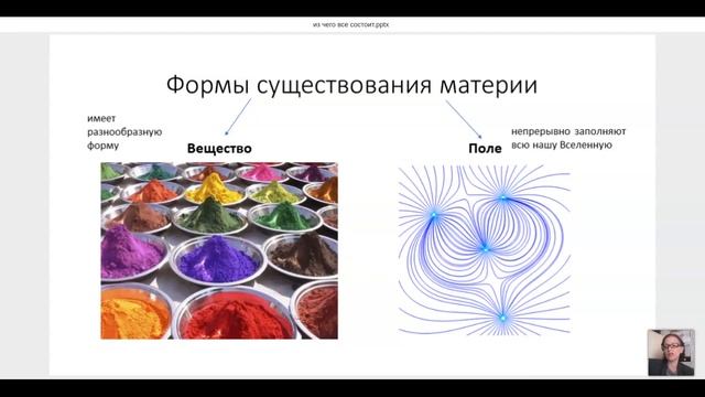 из чего все состоит смотреть онлайн