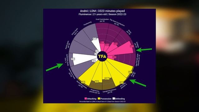 АНДРЕ: опорник, которого не хватает КЛОППУ смотреть онлайн