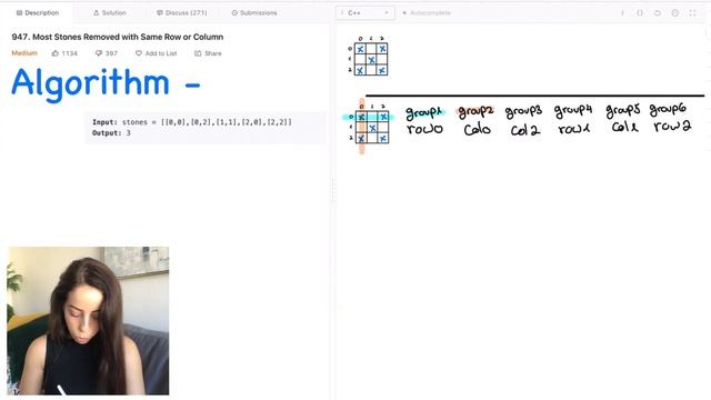 Google Coding Interview Question and Answer - Most Stones Removed with Same Row or Column [LeetCode смотреть онлайн