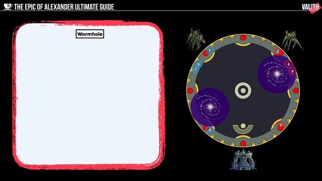 ☕ The Epic of Alexander Ultimate Guide (TEA) | Alexander смотреть онлайн