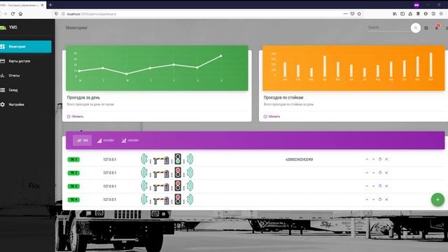 YMS - Yard Management System смотреть онлайн