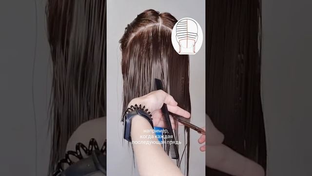 Как подстричь Боб, чтобы концы волос загибались вовнутрь смотреть онлайн