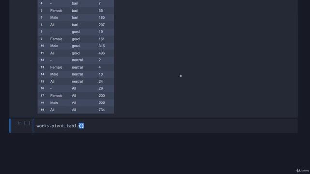 40 Melting смотреть онлайн