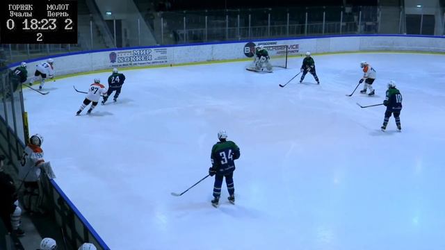 Горняк 2007 (Учалы) - Молот 2007 (Пермь) смотреть онлайн
