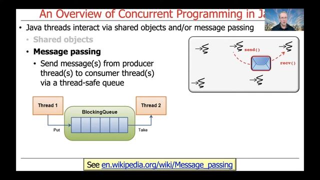 Overview of How Concurrent Programs are Developed in Java смотреть онлайн
