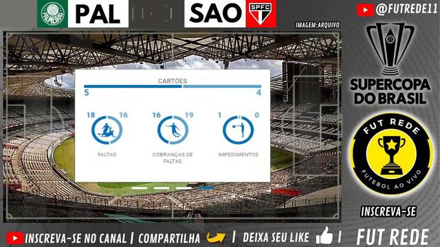 PALMEIRAS X SÃO PAULO AO VIVO l SUPERCOPA DO BRASIL 2024 l FINAL l NARRAÇÃO смотреть онлайн