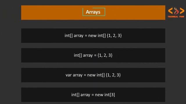 Part-17. C# B-A Tutorial (Bangla). Naming Convention смотреть онлайн