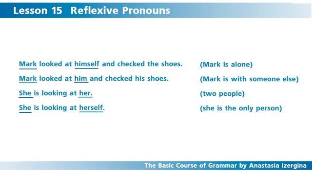 ☆ Урок 15 - Возвратные местоимения в Английском языке. Reflexive pronouns смотреть онлайн