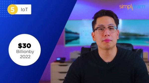 Top 10 Technologies To Learn In 2022 | Trending Technologies In 2022 | Simplilearn