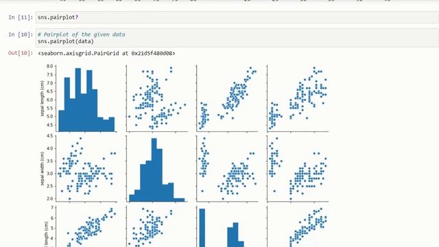 To Explore Decision Tree Algorithm on Iris Dataset смотреть онлайн