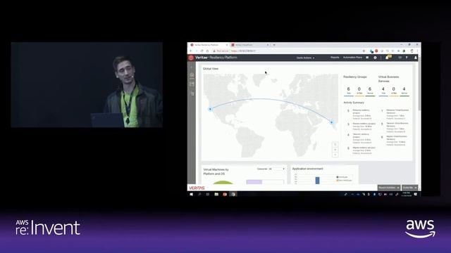 AWS re:Invent 2018: Data Protection Best Practices for AWS (DEM76) смотреть онлайн