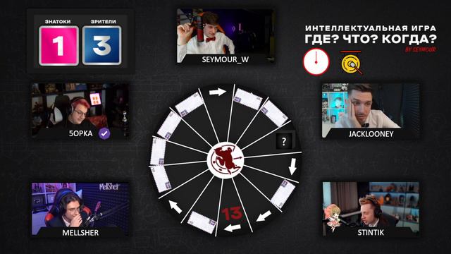 Шоу Сеймура 