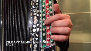 РАЗБОР «НАНЭ ЦОХА», 1 и 2 вариация