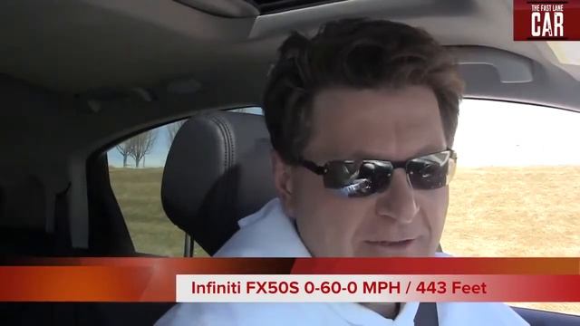 2012 Mazda2 versus Infiniti FX50 0-60-0 MPH Performance Mashup Test смотреть онлайн