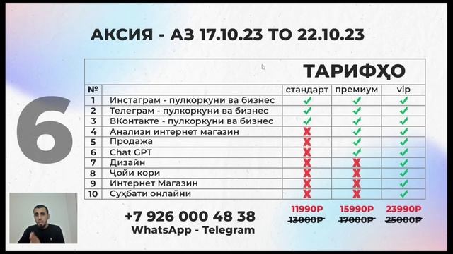 МУШКИЛИИ АСОСИИ МУХОЧИРОН смотреть онлайн