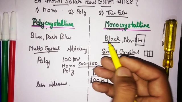 Polycrystalline vs Monocrystalline Solar Panel | difference between mono and poly solar panels смотреть онлайн