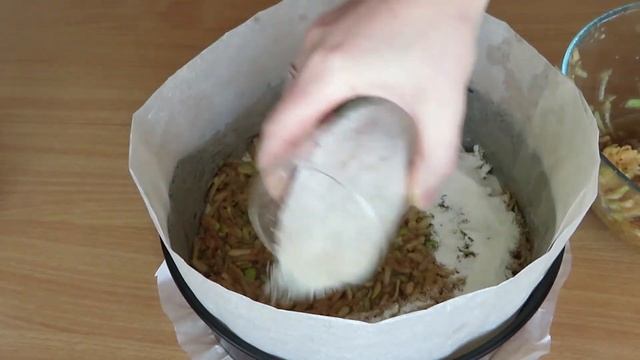 Секреты Продуктивного Творчества