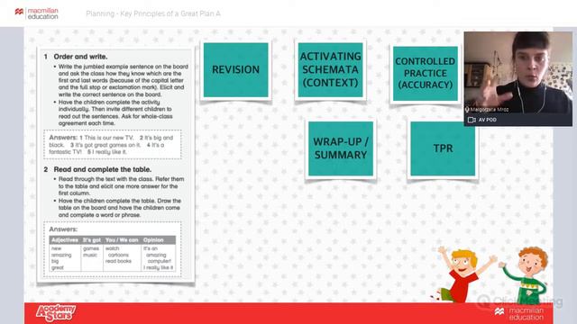 Вебинар "Planning - Key Principles of a Great Plan A" - Małgorzata Mróz смотреть онлайн