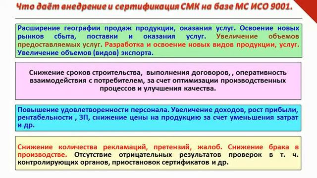 Тема 6 МЕЖДУНАРОДНОЕ ПРИЗНАНИЕ СЕРТИФИКАЦИИ СИСТЕМ КАЧЕСТВА смотреть онлайн