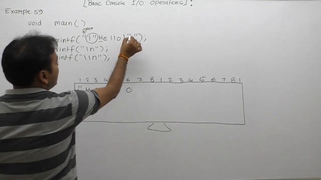 Examples of printf function in C-Part305 | C Language by Java Professional смотреть онлайн