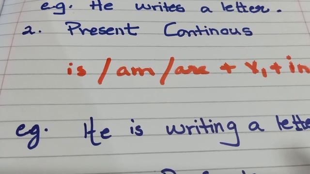 Tenses English- Present Tense -Easy Rules - Simple Examples смотреть онлайн