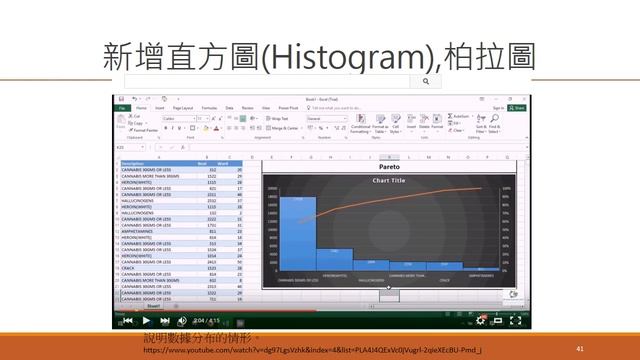 28.如何使用Excel繪製直方圖(Office 2016新功能)(histogram) смотреть онлайн