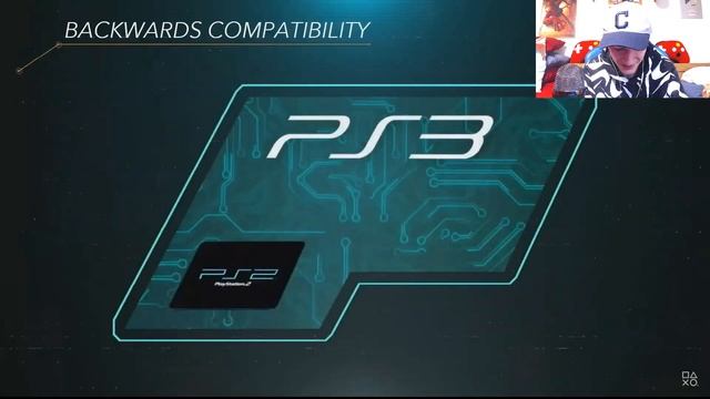 Playstation 5 Reveal Event Live Reaction - NO NEW Last Of Us 2: TRAILER :/ (PS5) смотреть онлайн