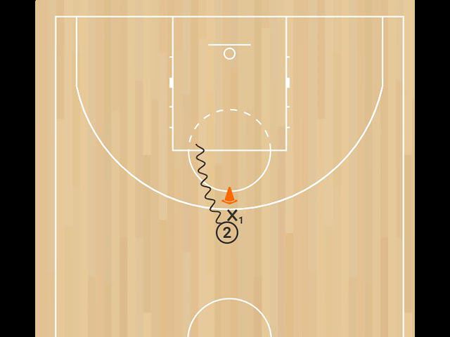 1x1. Вокруг конуса из рук в руки смотреть онлайн