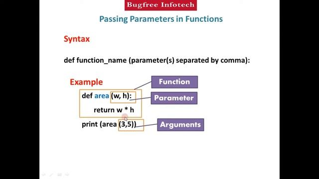 Chapter 7 (Part 1) | Python Functions | Tamilnadu board 12th computer science смотреть онлайн