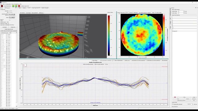 Optical Interferometry Part 2: Measuring Optics with a Zygo GPI LC смотреть онлайн